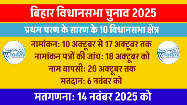प्रथम चरण के लिए 10 अक्टूबर से नामांकन, मतदान 6 नवंबर को