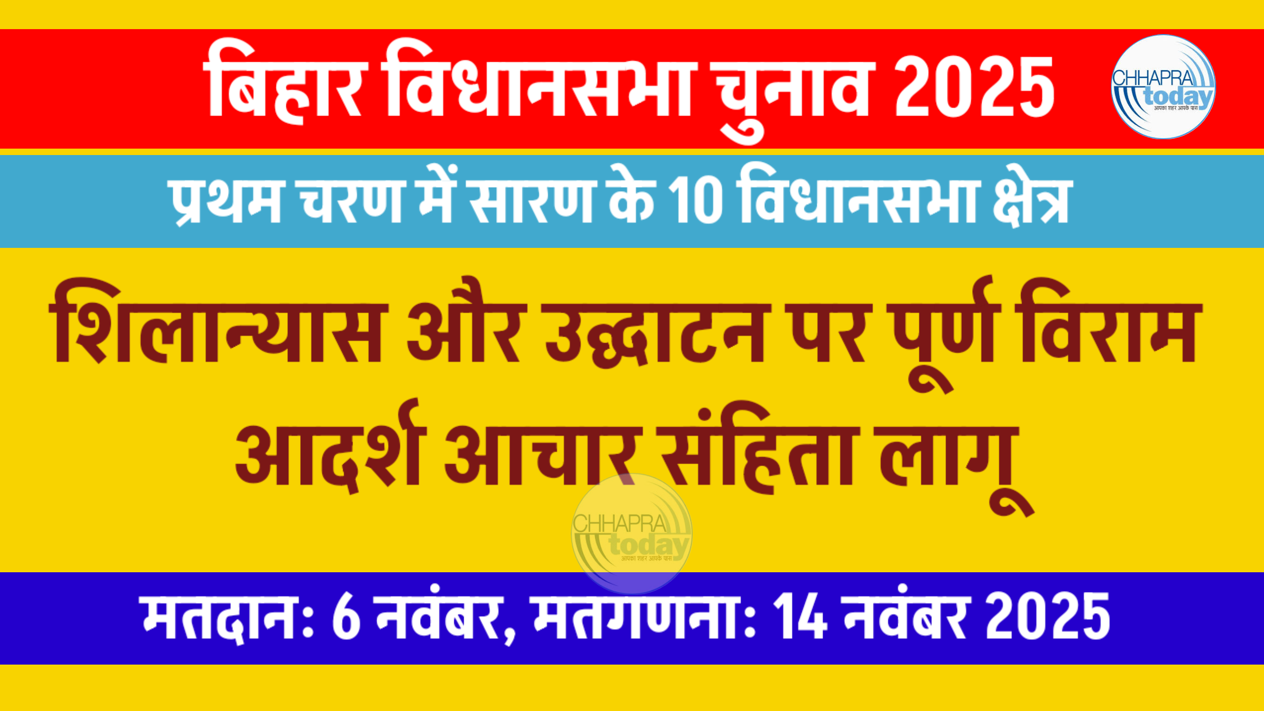 शिलान्यास और उद्घाटन पर लगा पूर्ण विराम जिले में आदर्श आचार संहिता लागू